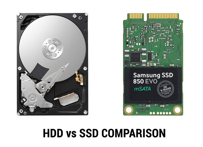 Hard Drive and SSD